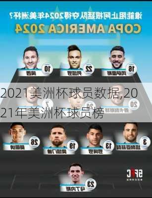 2021美洲杯球员数据,2021年美洲杯球员榜