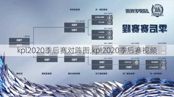kpl2020季后赛对阵图,kpl2020季后赛视频