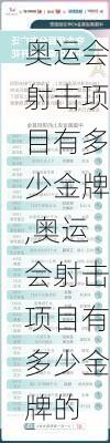 奥运会射击项目有多少金牌,奥运会射击项目有多少金牌的
