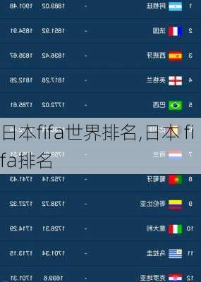 日本fifa世界排名,日本 fifa排名