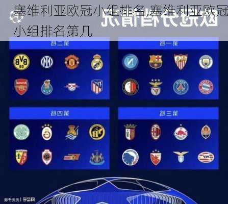 塞维利亚欧冠小组排名,塞维利亚欧冠小组排名第几