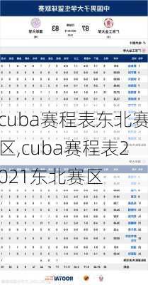 cuba赛程表东北赛区,cuba赛程表2021东北赛区