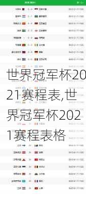 世界冠军杯2021赛程表,世界冠军杯2021赛程表格