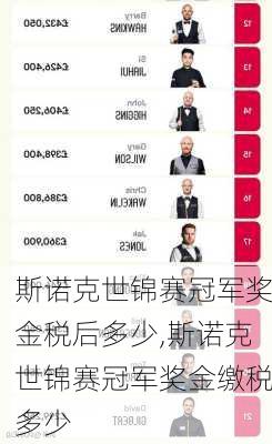 斯诺克世锦赛冠军奖金税后多少,斯诺克世锦赛冠军奖金缴税多少
