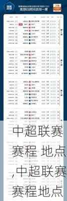 中超联赛 赛程 地点,中超联赛赛程地点