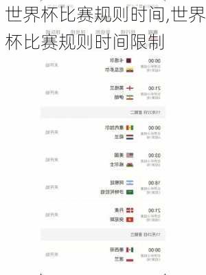 世界杯比赛规则时间,世界杯比赛规则时间限制