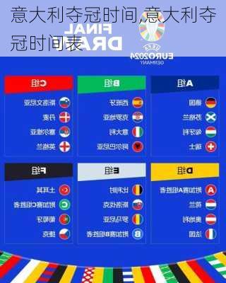 意大利夺冠时间,意大利夺冠时间表