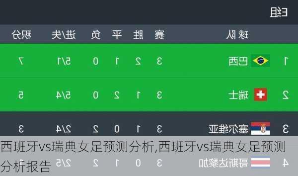 西班牙vs瑞典女足预测分析,西班牙vs瑞典女足预测分析报告