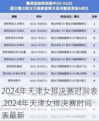2024年天津女排决赛时间表,2024年天津女排决赛时间表最新