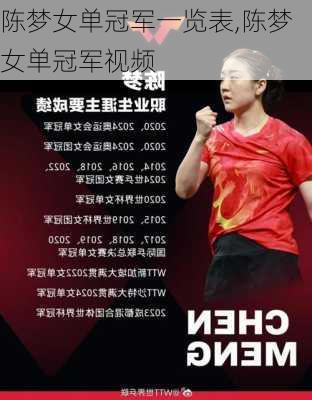 陈梦女单冠军一览表,陈梦女单冠军视频