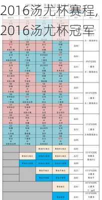 2016汤尤杯赛程,2016汤尤杯冠军