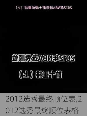 2012选秀最终顺位表,2012选秀最终顺位表格