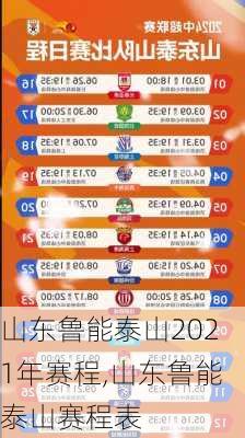 山东鲁能泰山2021年赛程,山东鲁能泰山赛程表
