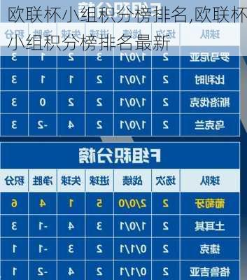 欧联杯小组积分榜排名,欧联杯小组积分榜排名最新