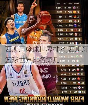 西班牙篮球世界排名,西班牙篮球世界排名第几