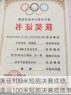 奥运100米短跑决赛成绩,奥运100米短跑决赛成绩单