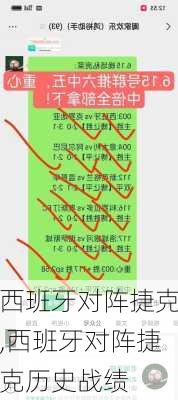 西班牙对阵捷克,西班牙对阵捷克历史战绩