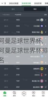 阿曼足球世界杯,阿曼足球世界杯排名