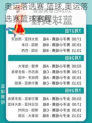 奥运落选赛 篮球,奥运落选赛篮球赛程