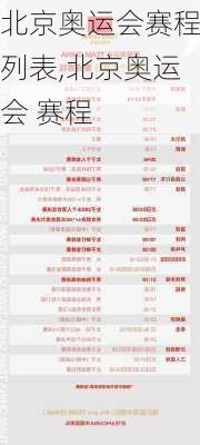 北京奥运会赛程列表,北京奥运会 赛程