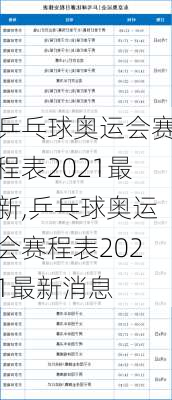 乒乓球奥运会赛程表2021最新,乒乓球奥运会赛程表2021最新消息