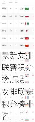 最新女排联赛积分榜,最新女排联赛积分榜排名