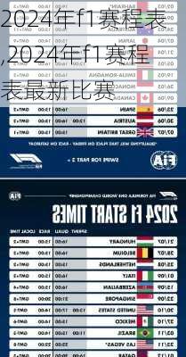 2024年f1赛程表,2024年f1赛程表最新比赛