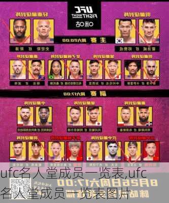 ufc名人堂成员一览表,ufc名人堂成员一览表图片