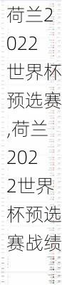 荷兰2022世界杯预选赛,荷兰2022世界杯预选赛战绩