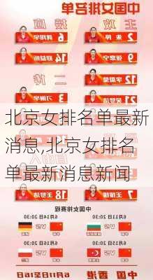 北京女排名单最新消息,北京女排名单最新消息新闻