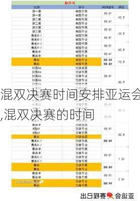 混双决赛时间安排亚运会,混双决赛的时间