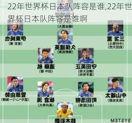 22年世界杯日本队阵容是谁,22年世界杯日本队阵容是谁啊