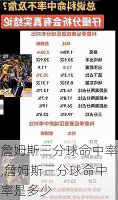詹姆斯三分球命中率,詹姆斯三分球命中率是多少