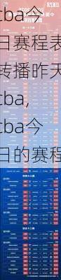 cba今日赛程表转播昨天cba,cba今日的赛程