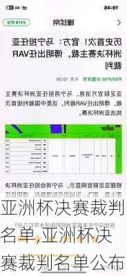 亚洲杯决赛裁判名单,亚洲杯决赛裁判名单公布
