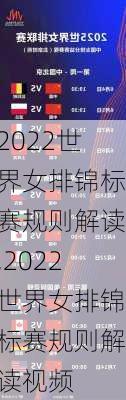 2022世界女排锦标赛规则解读,2022世界女排锦标赛规则解读视频