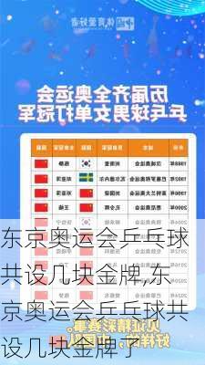 东京奥运会乒乓球共设几块金牌,东京奥运会乒乓球共设几块金牌了