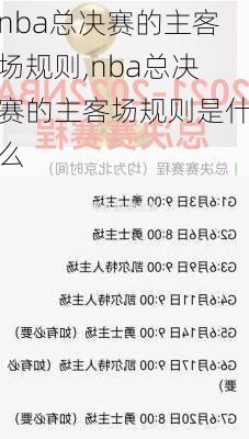 nba总决赛的主客场规则,nba总决赛的主客场规则是什么