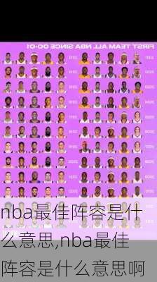 nba最佳阵容是什么意思,nba最佳阵容是什么意思啊