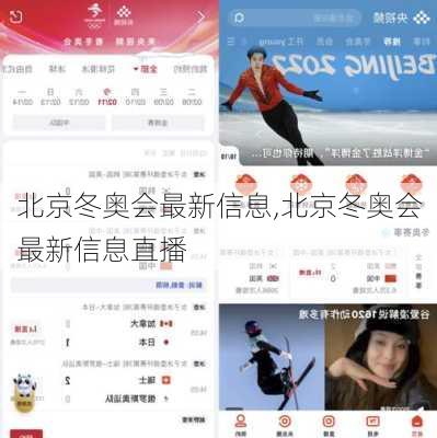 北京冬奥会最新信息,北京冬奥会最新信息直播