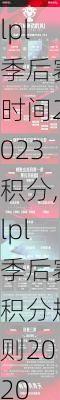 lpl季后赛时间2023积分,lpl季后赛积分规则2020