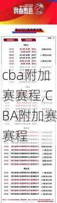 cba附加赛赛程,CBA附加赛赛程