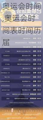 奥运会时间,奥运会时间表时间历届