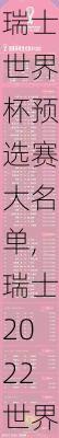 瑞士世界杯预选赛大名单,瑞士2022世界杯预选赛赛程