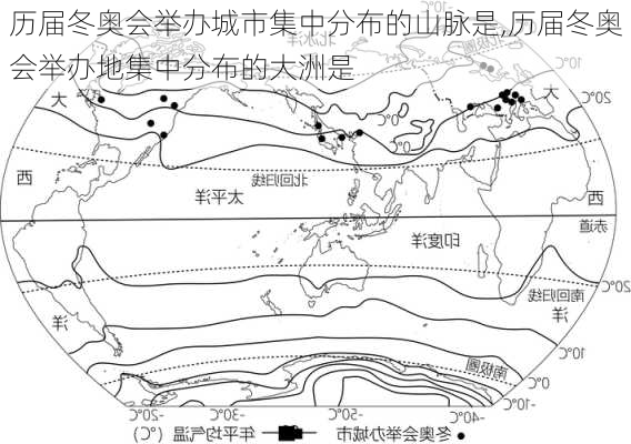 历届冬奥会举办城市集中分布的山脉是,历届冬奥会举办地集中分布的大洲是