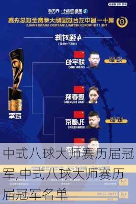 中式八球大师赛历届冠军,中式八球大师赛历届冠军名单