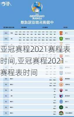 亚冠赛程2021赛程表时间,亚冠赛程2021赛程表时间