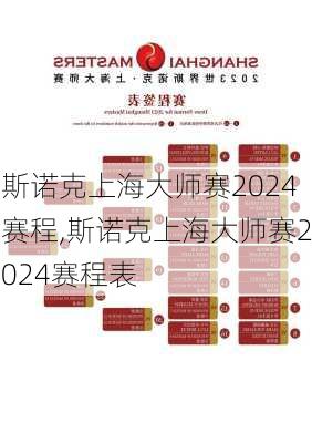 斯诺克上海大师赛2024赛程,斯诺克上海大师赛2024赛程表