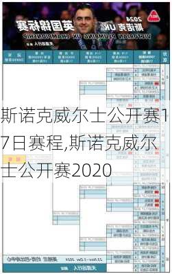 斯诺克威尔士公开赛17日赛程,斯诺克威尔士公开赛2020