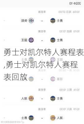 勇士对凯尔特人赛程表,勇士对凯尔特人赛程表回放